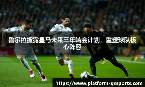 鲁尔拉披露皇马未来三年转会计划，重塑球队核心阵容