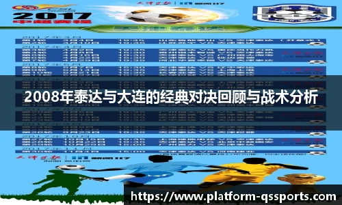 2008年泰达与大连的经典对决回顾与战术分析